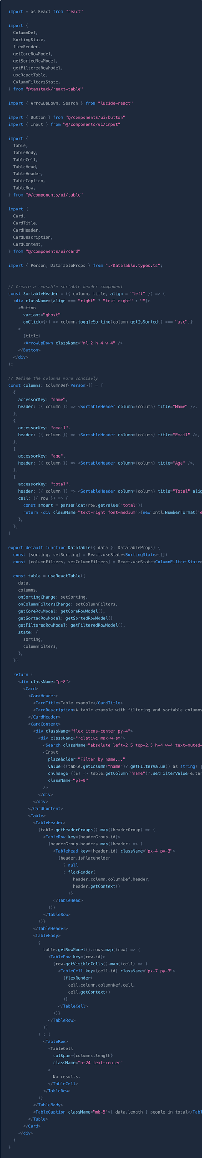 Modern React