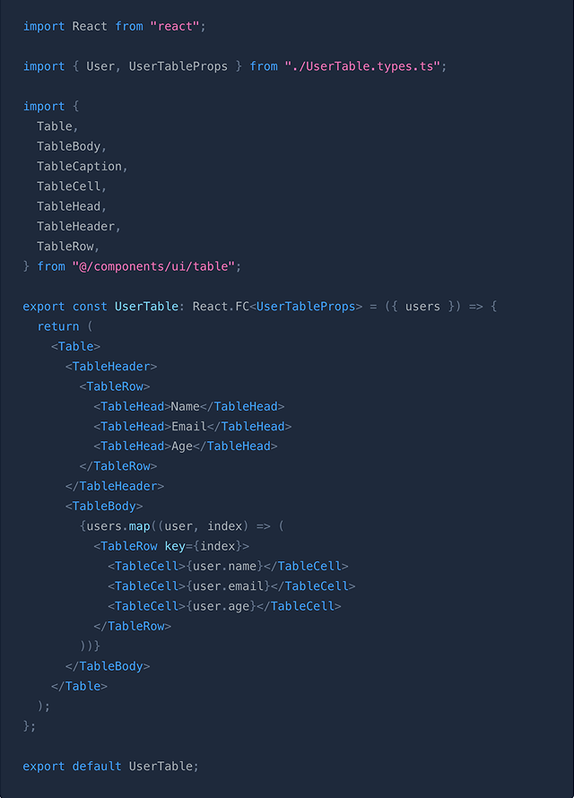 Modern React
