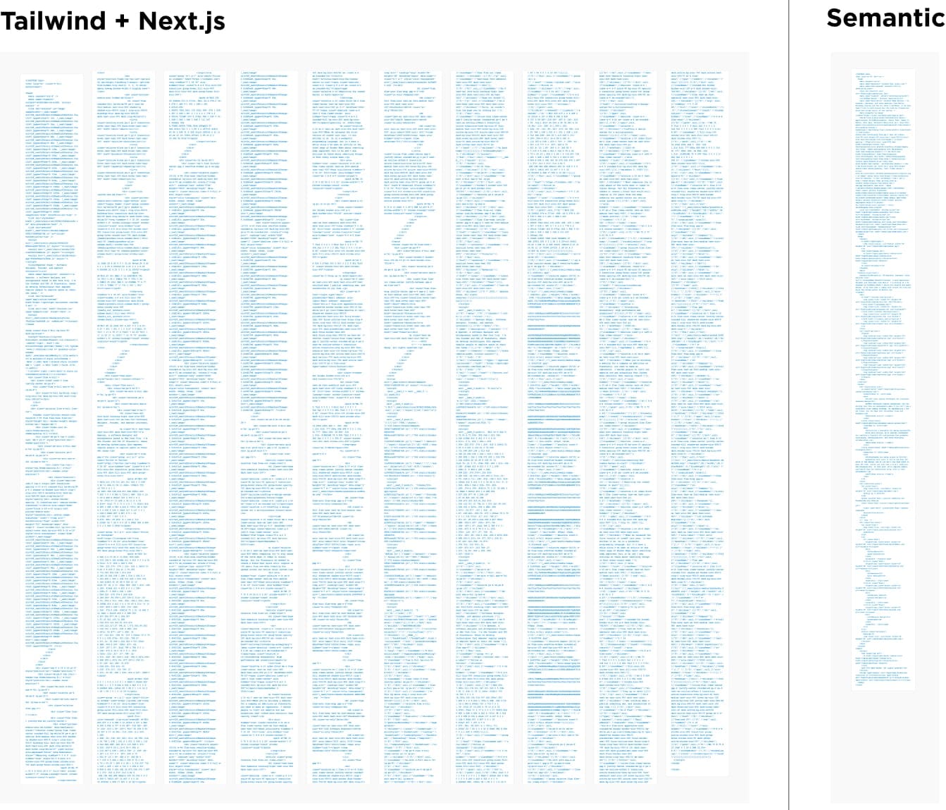 Full HTML coding on the front page